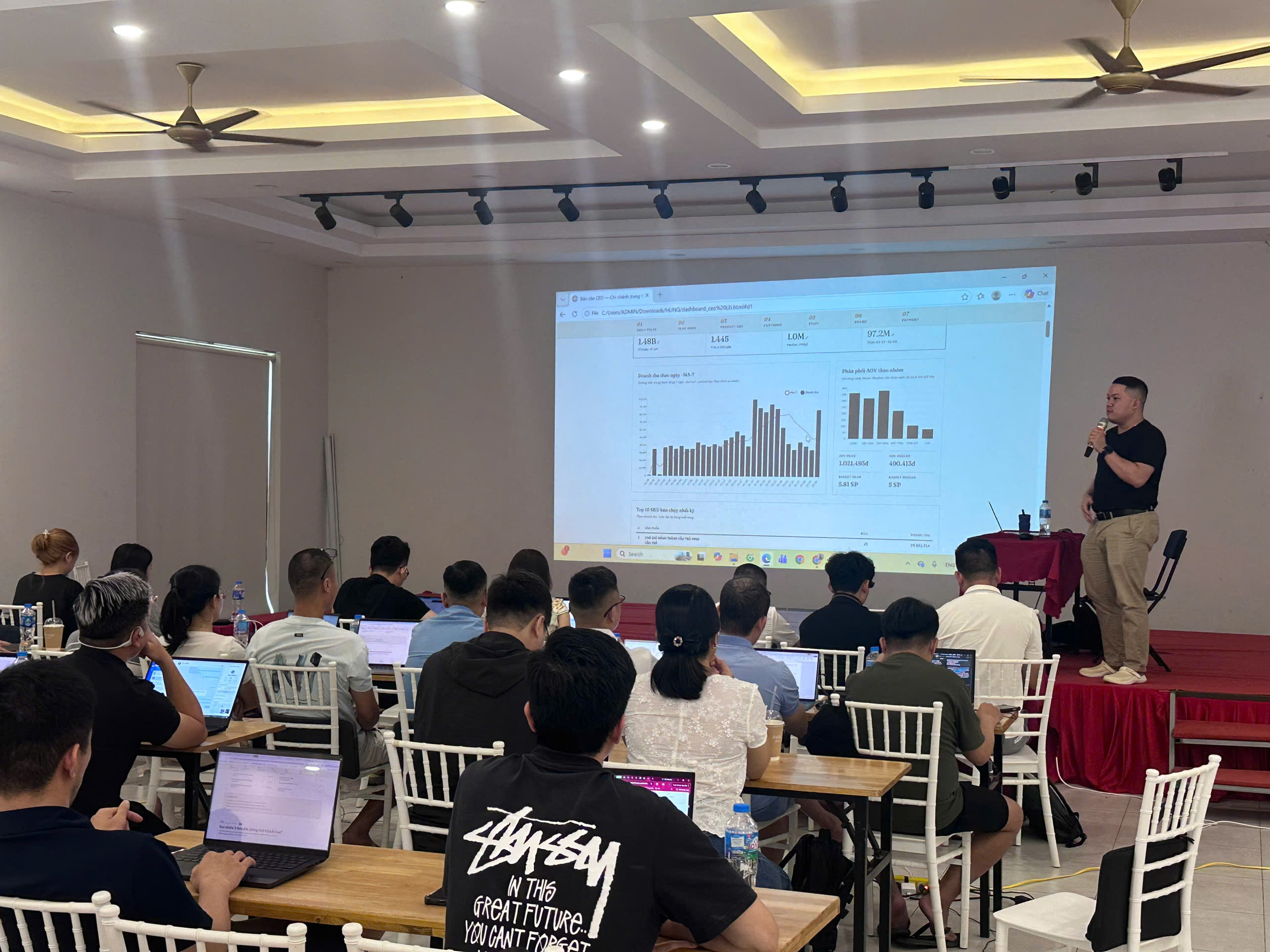 Hoạt động thực tiễn
